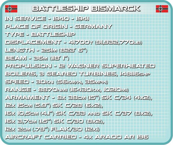 COBI 4819, Battleship Bismarck