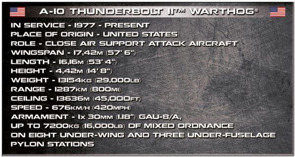 COBI 5812, A10 ThunderBolt II Warthog