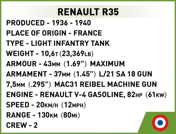 COBI 5721, Messerschmitt ME 262A 1A