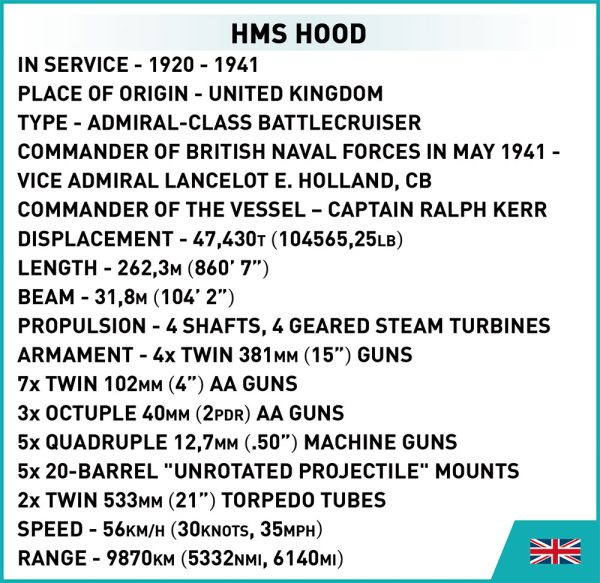 COBI 4830, HMS Hood