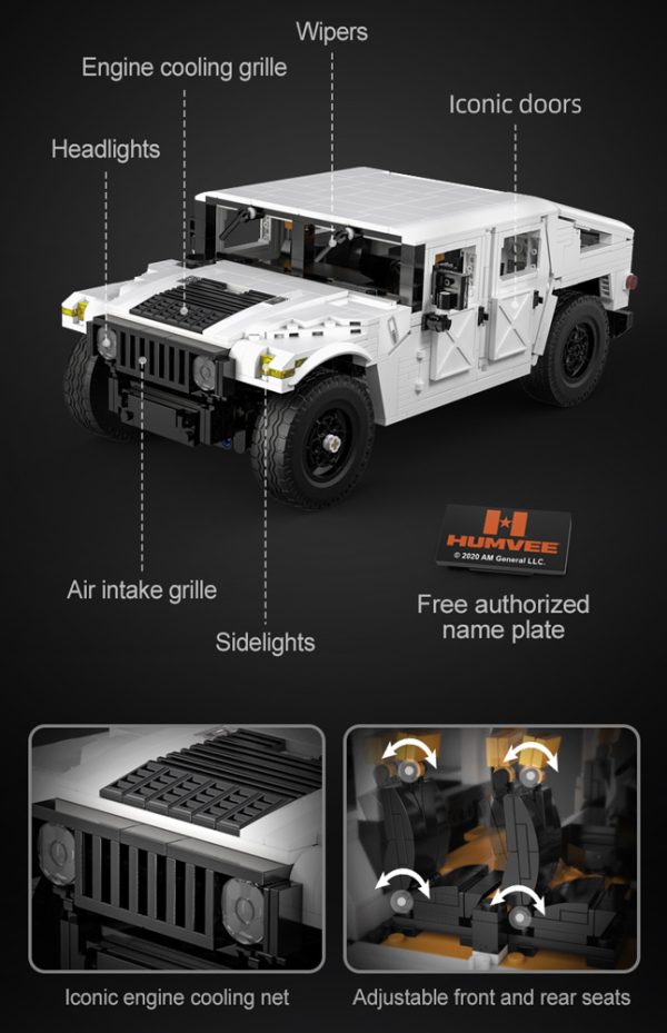 CaDA C61027W, Humvee (excl. Motoren)