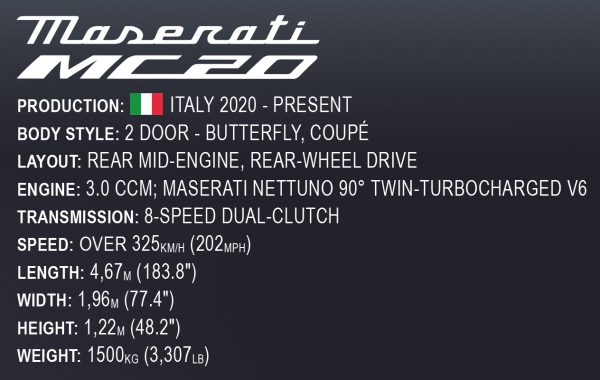 COBI 24334, Maserati MC20 - Executive edition