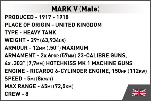 COBI 2984, MARK V (male)