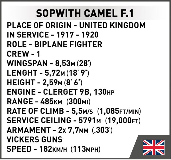 COBI 2987, Sopwith F.1 Camel