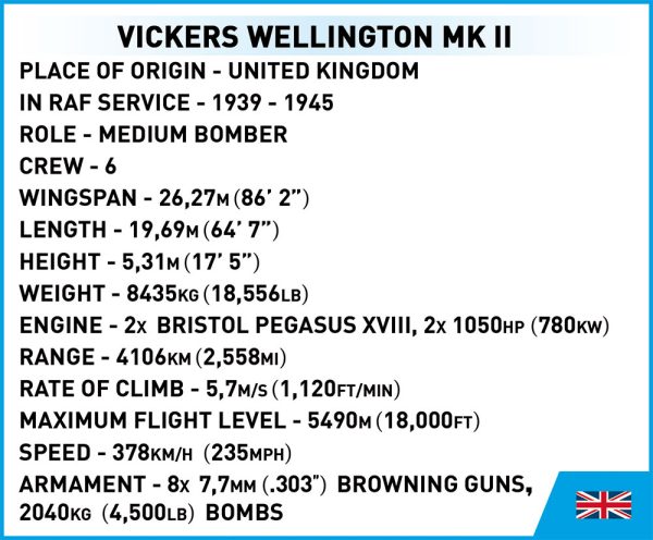 COBI 5723, Vickers Wellington MK II