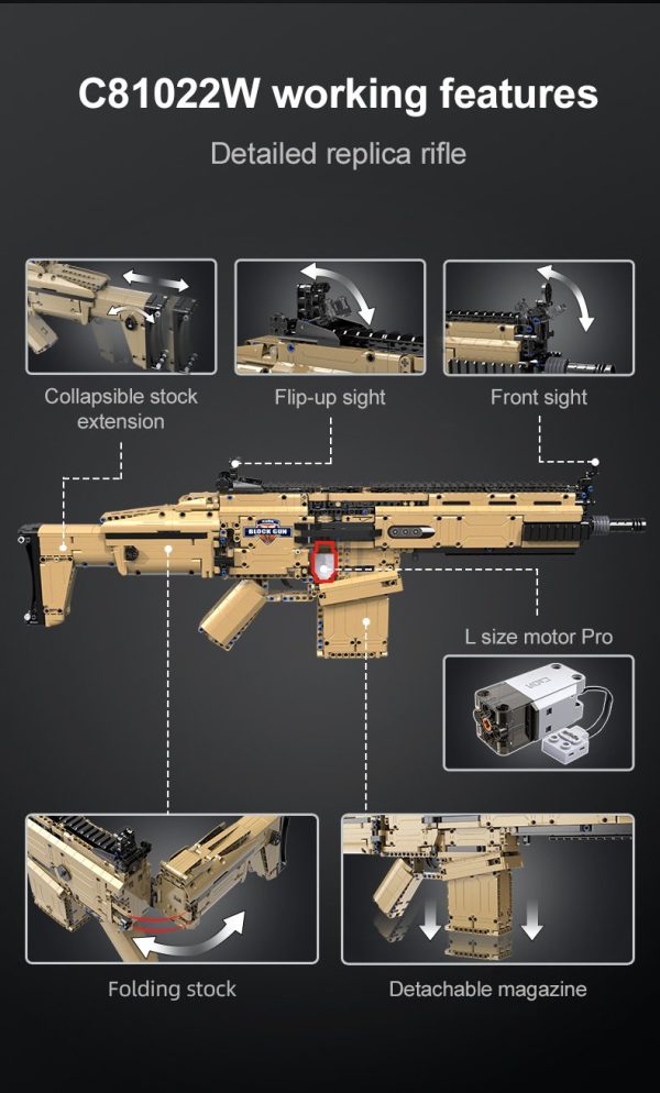 CaDA C81021, Scar 17S Sturmgewehr