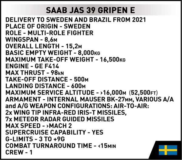 COBI 5820, SAAB jas 39 Gripen E