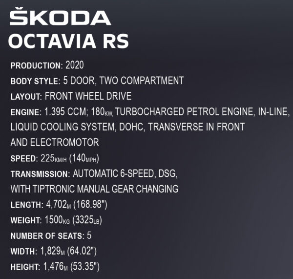 COBI 24343, Skoda Octavia IV RS
