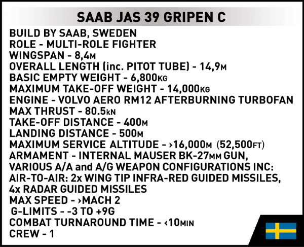 COBI 5828, SAAB jas 39 Gripen C