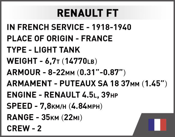 COBI 2991, Char Léger Renault FT