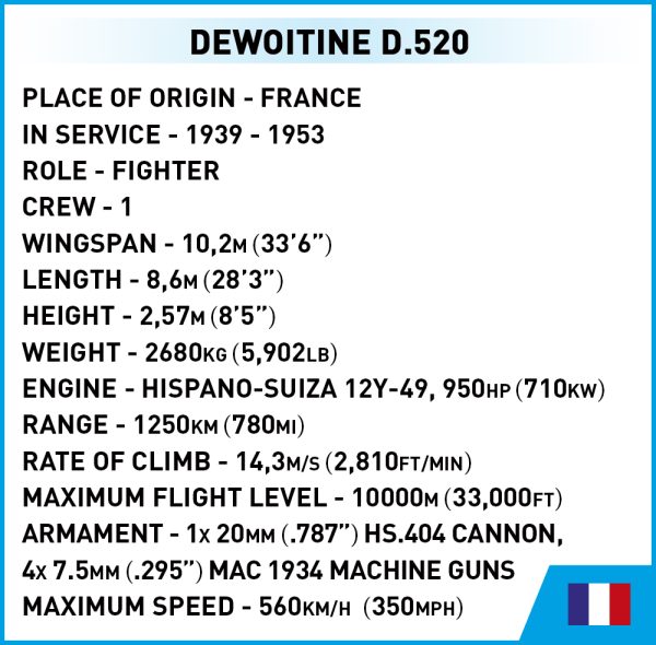 COBI 5734, Dewoite D.520