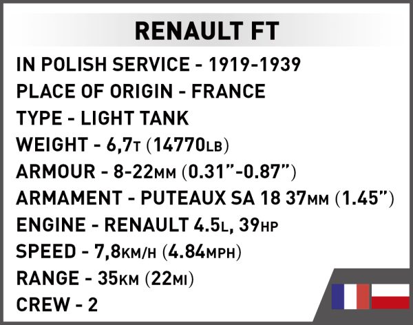 COBI 2992, Renault FT