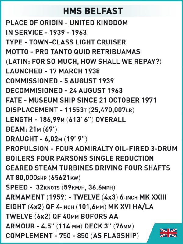 COBI 4844 HMS Belfast