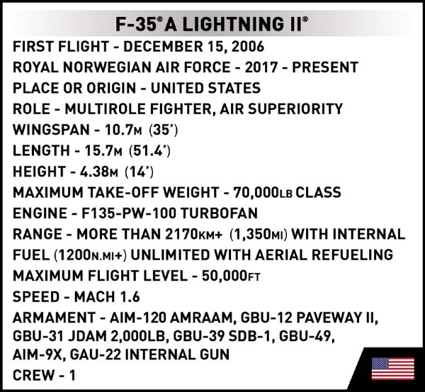 COBI 5831, F35-A Lightning II Royal Norwegian Airforce