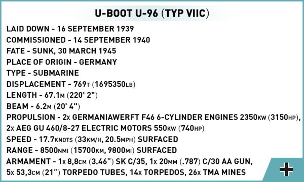 COBI 4847 U-96 (Type VIIC)