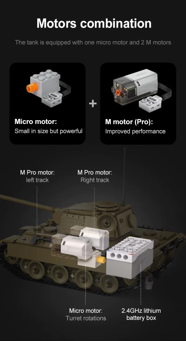 CaDA C61073W Panther Tank