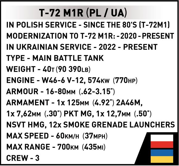 COBI 2624 T-72 M1 R (Pl/Ua)