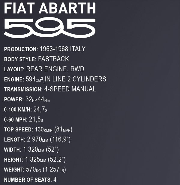 COBI 24353 1965 Fiat 500 Abarth (Executive Edition)