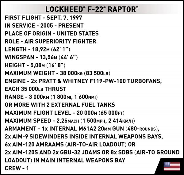 COBI 5855 Lockheed F-22 Raptor