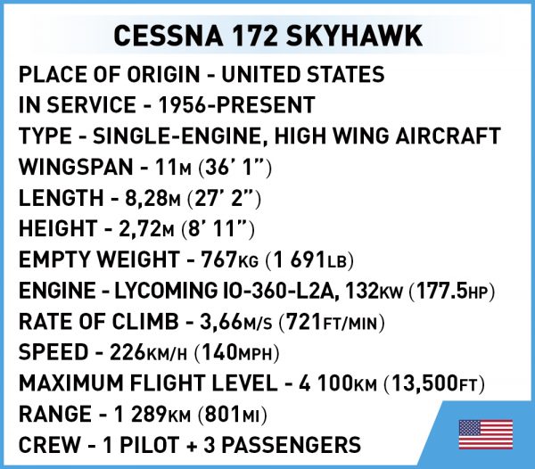 COBI 26621 Cessna 172 Sh. Y.
