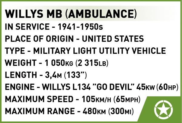 COBI 2295 Jeep Willy's MB Medical