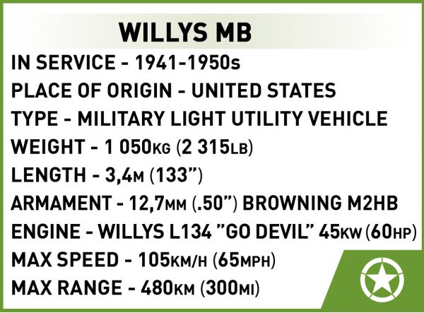 COBI 2296 Jeep Willy's MB & M2 Gun