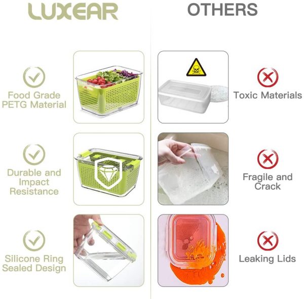 Luxear - Boîtes rangement frigo