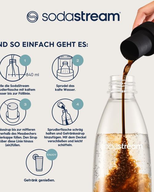 SodaStream Rockstar Original Zero Syrup