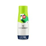 SodaStream 7UP Free SyrupZERO