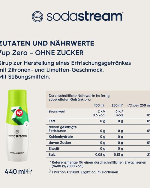 SodaStream 7UP Free Syrup ZERO