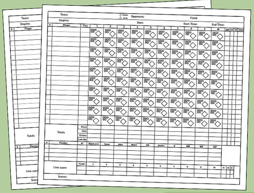 Grunnleggende kurs i scorekeeping