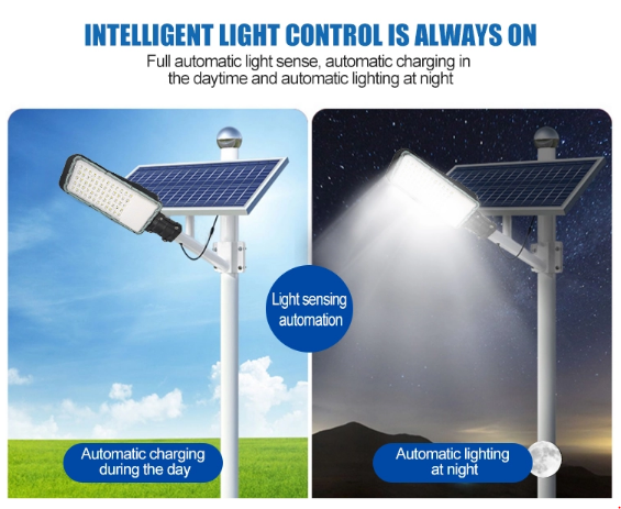 Intelligent Solar Street Lights – Solar-Bits
