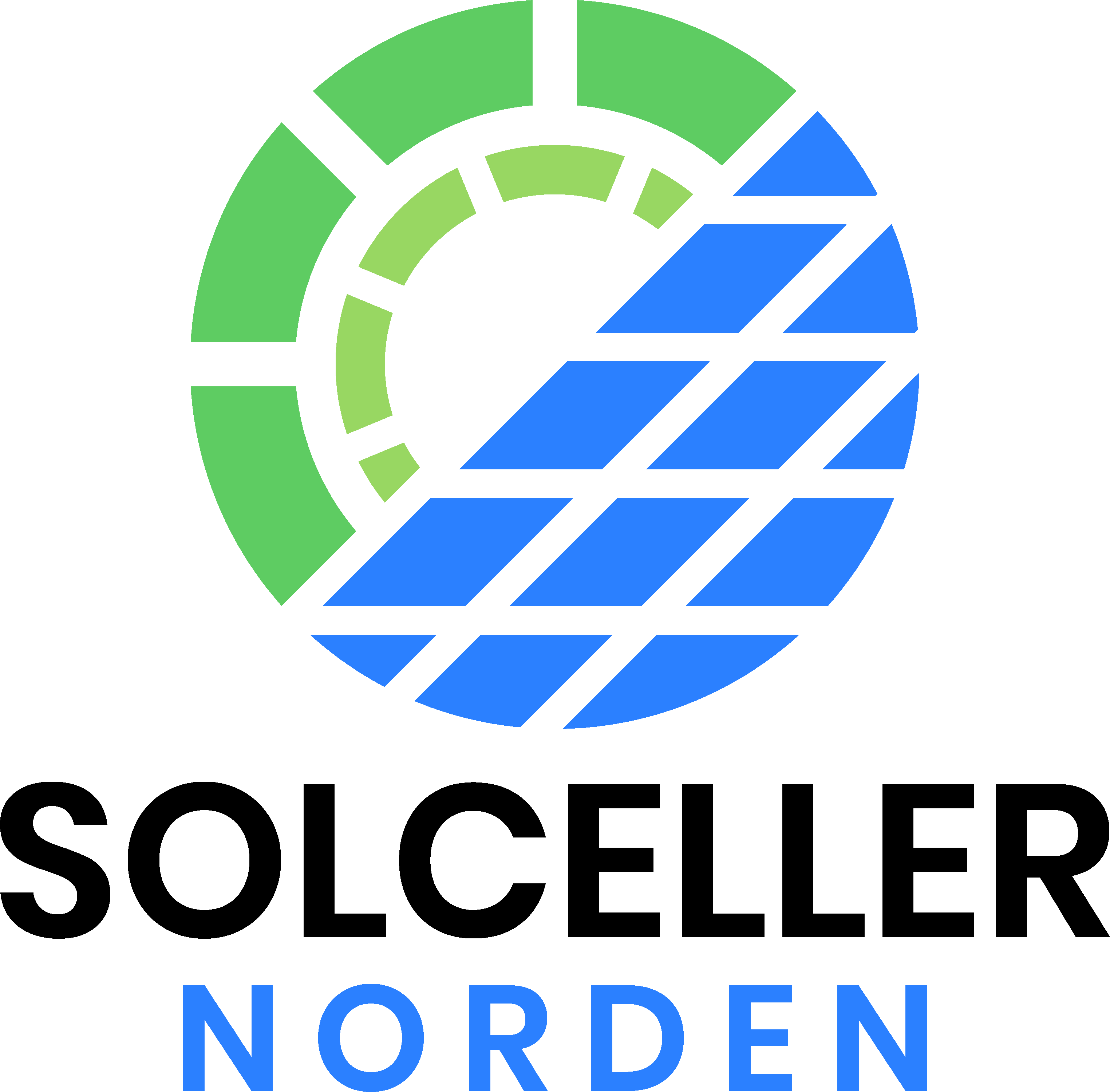 Solceller Norden