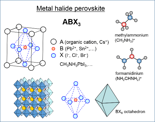 perowskite bild1 deen