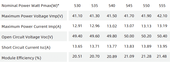 Zshinepaneldata