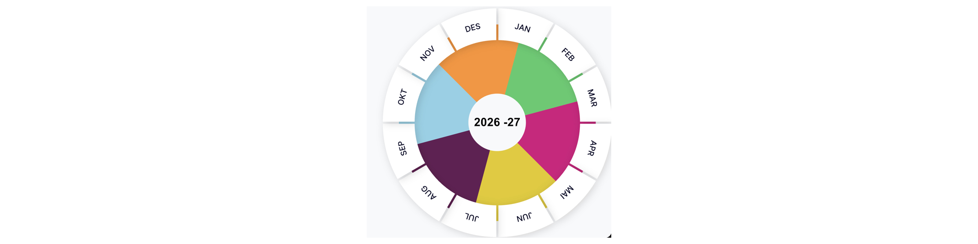 aarshjul 2026
