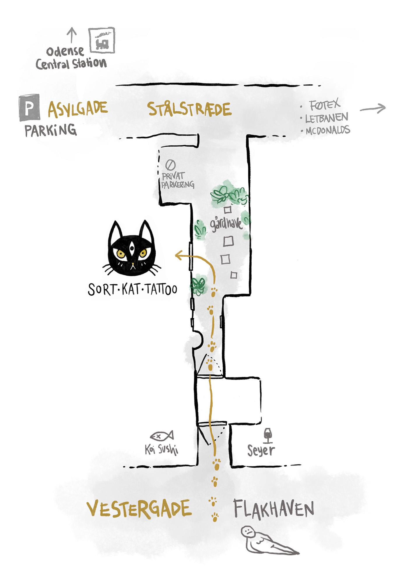sortkat_location_map