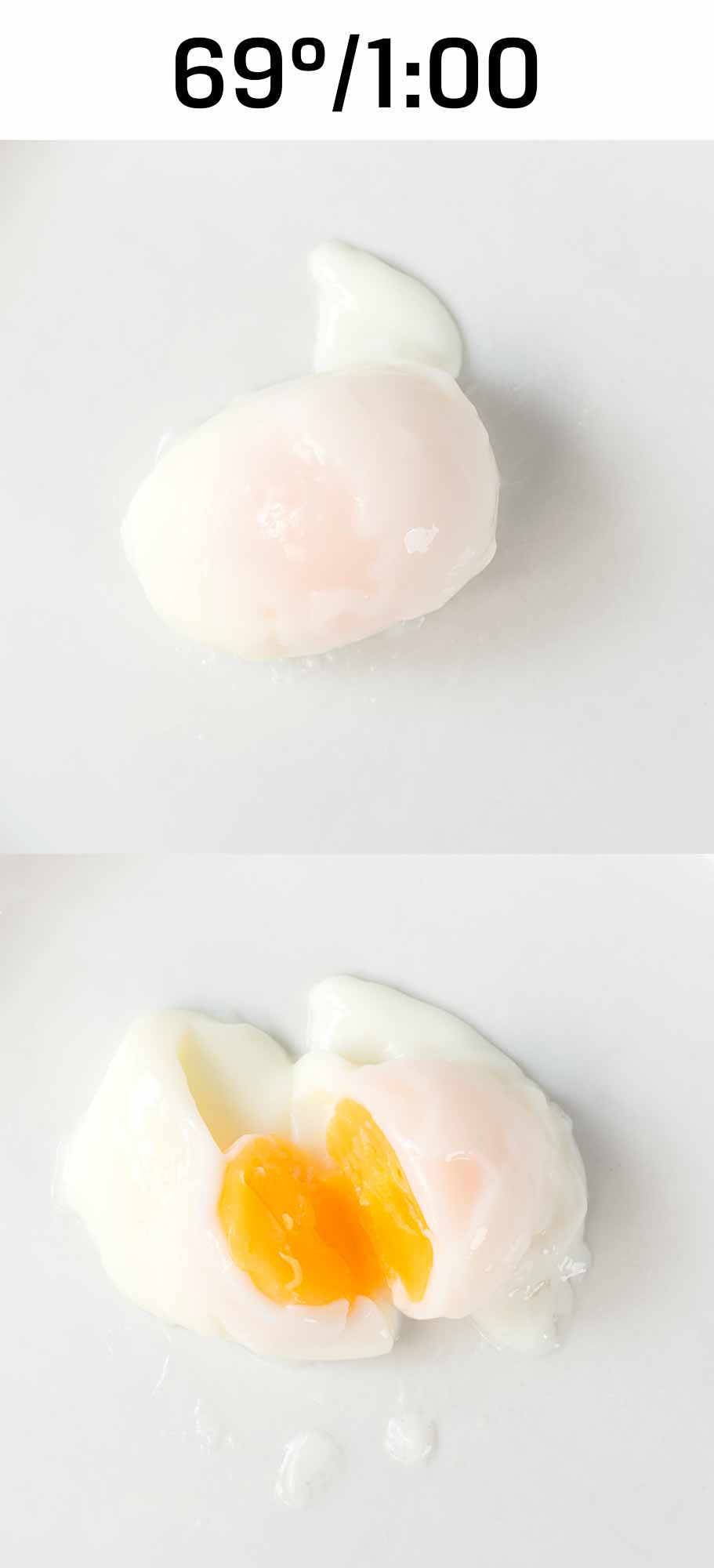 Sous vide æg på 24 forskellige måder, tid og temperatur med opskrift | Sous  vide 2.0