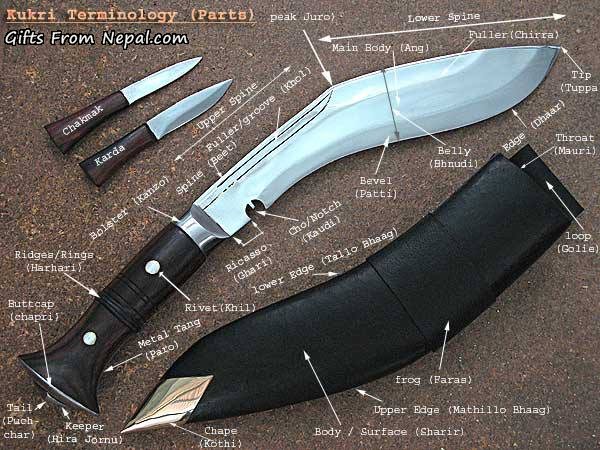 khukuri essay in nepali language