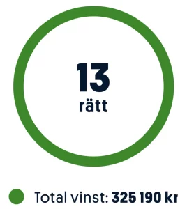 13 Rätt Stryktipset - Lördag 23 September - SpelTorsten