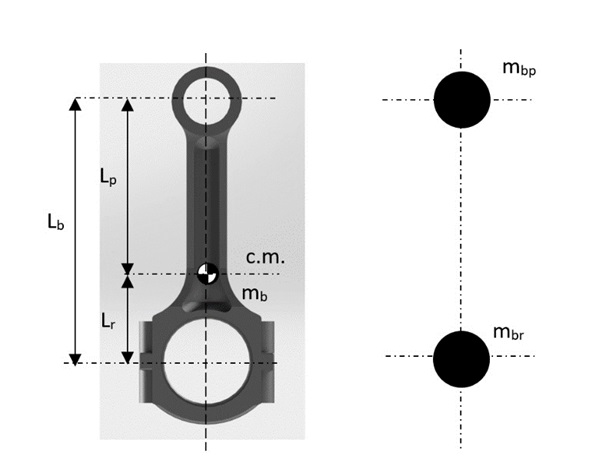 Instantaneous in-Cylinder Volume Considering Deformation and Clearance due to Lubricating Film in Reciprocating Internal Combustion Engines