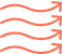 Svenska Paramotorförbundet Aerodynamik