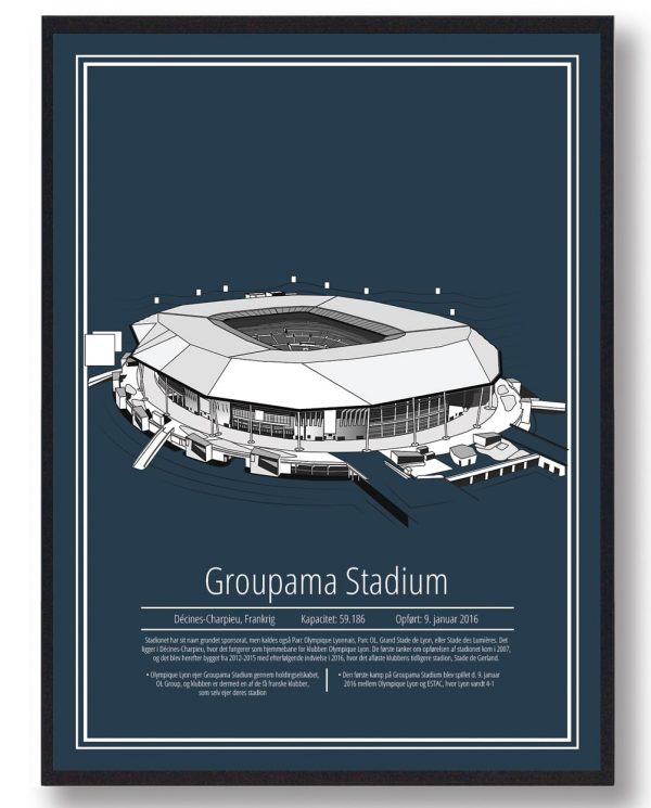 Lyon - Parc Olympique Lyonnais stadion plakat (Størrelse: S - 21x29,7cm (A4))