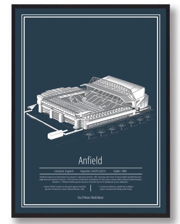 Anfield Liverpool stadion plakat (Størrelse: M - 30x40cm)