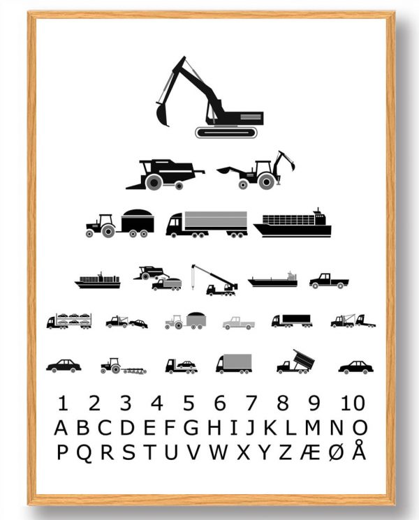 Synstavle industrimaskiner - plakat (Størrelse: S - 21x29,7cm (A4))