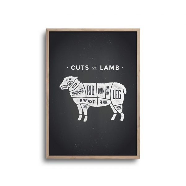 Cuts of Lamb - Plakat