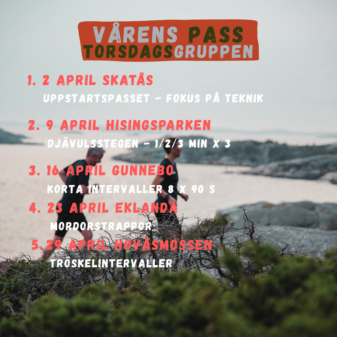 Språng Trail Club Löpgrupp i Göteborg