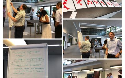 Agile Team in Action – A simulation on how to self-organize