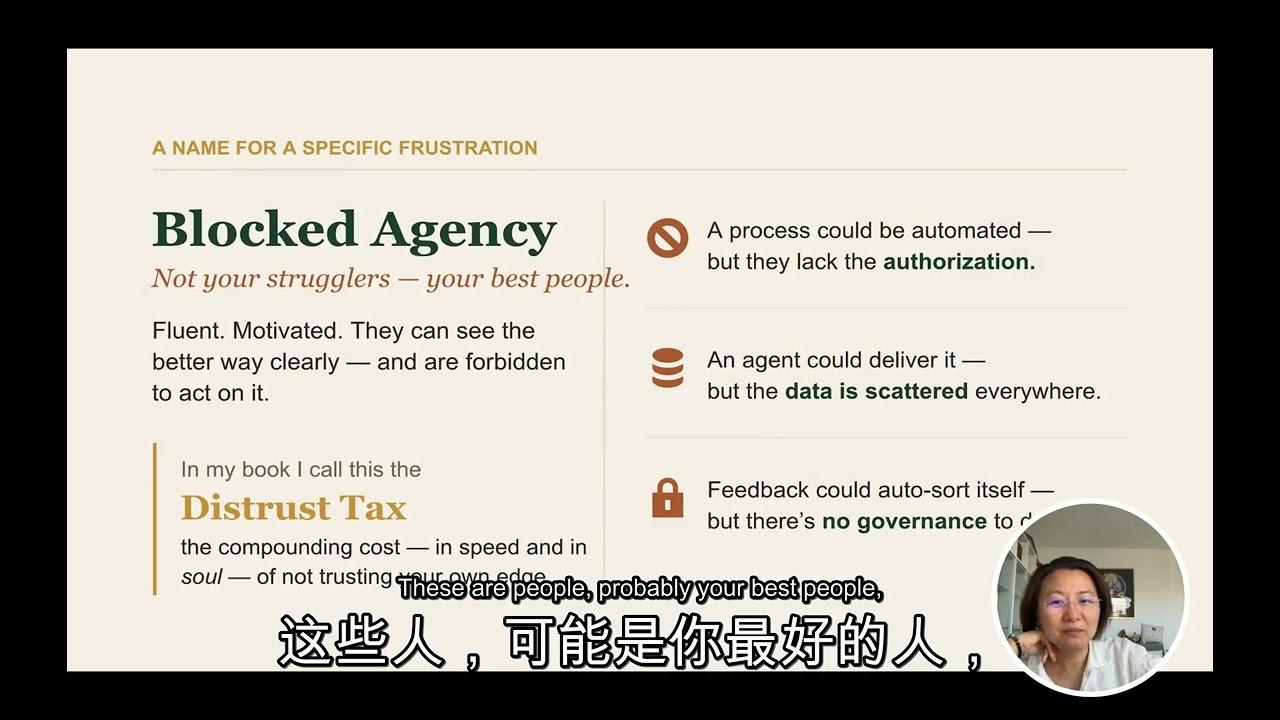 67% of AI adoption blockers are organizational, not individual