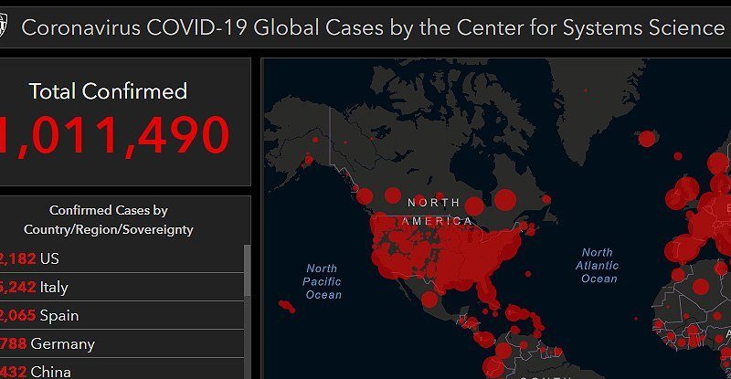 Panic: MPs Call For Countrywide COVID-19 Screening As MoH Announces 7,530 Cases